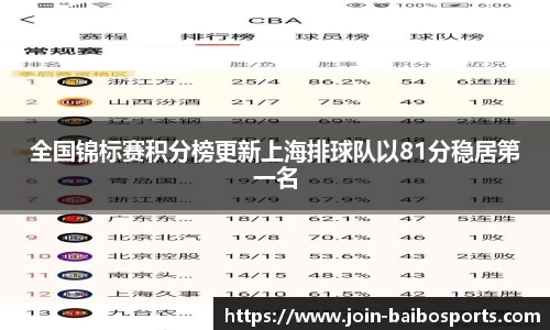 百博体育官网